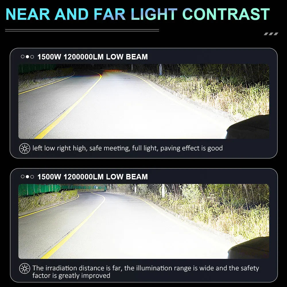 D1S D3S LED Headlight Canbus 1000W 1500000LM D4S D2S D8S Auto Bulbs Two-sided D1R D2R D3R D4R Car Lamp Xenon HID 6000K 12V 24V - Magic Electronics