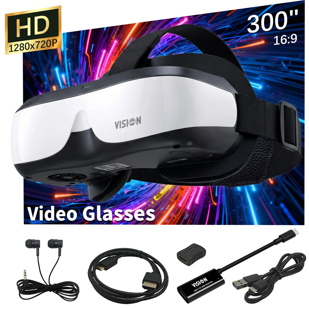Head-Mounted Display with HDMI Input and Built-In Battery, Allowing Connection to a Variety of Devices.