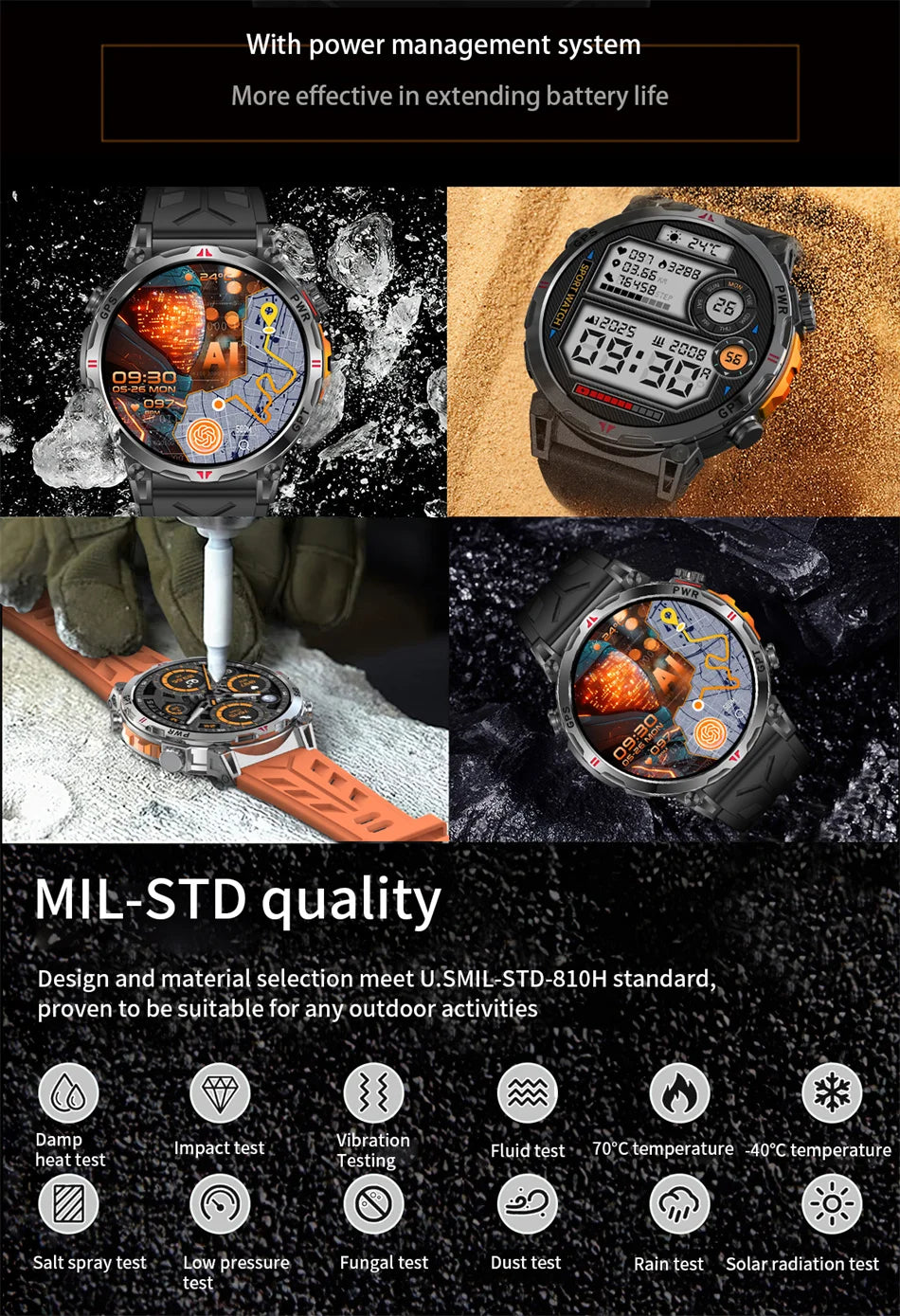 2026 New Outdoor Sports Smartwatch Men GPS Positioning 650mAh HD Call 1.56-inch AMOLED Screen Compass 5ATM Waterproof Watch Man - Magic Electronics