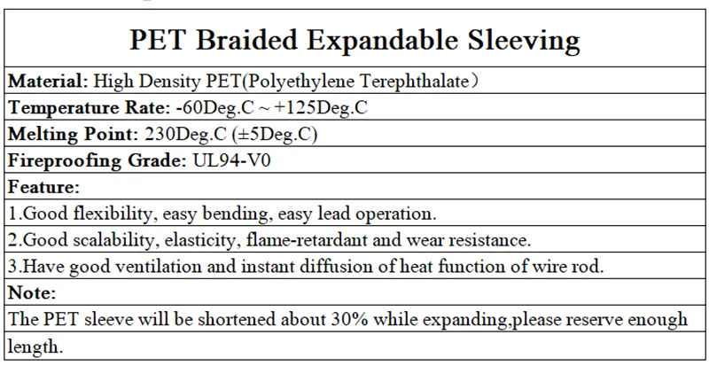 1/5/10M Blue-Gold-Red PET Braided Wire Cable Sleeve 3 4 6 8 10 12 16 20 25 30 40mm Tight High Density Expandable Magic Electronics S96d00b812acb458d99c78d56132401e6D_78bea2ff-b9c7-4242-a510-01e3d2bd5dc7