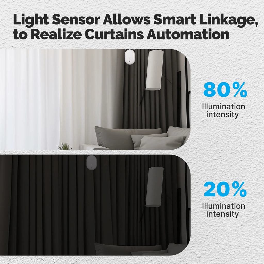 MOES Tuya ZigBee Smart Electric Curtain Robot Timing Auto Opener Closer Light Sensor App Remote Control Support Alexa GoogleHome Magic Electronics S9771be4883014f369572c3c7377db2f4n_d108ed00-4ee5-40ed-9a0e-9019edbdda98