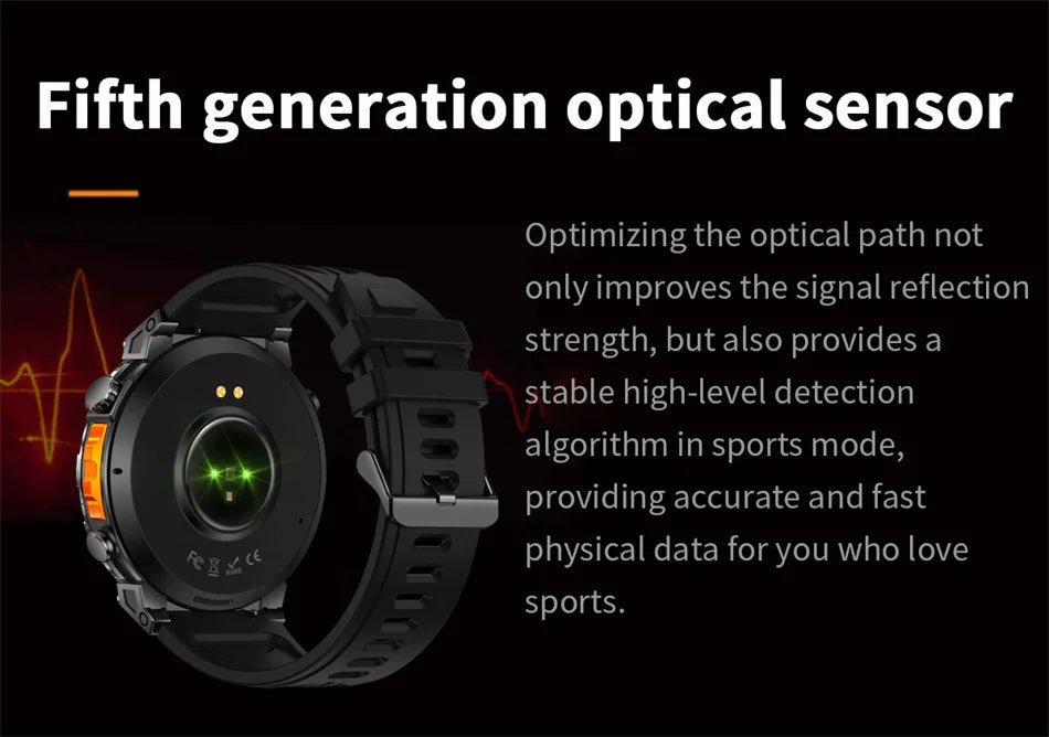 2026 New Outdoor Sports Smartwatch Men GPS Positioning 650mAh HD Call 1.56-inch AMOLED Screen Compass 5ATM Waterproof Watch Man - Magic Electronics