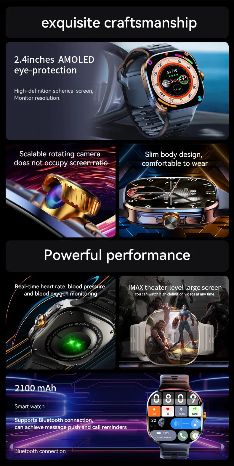 New M99 5G Cellular Version Smartwatch 2.4inch Amoled Larger Screen Android Smart Watch With Rotary Camera Sim Card Slot WIFI - Magic Electronics