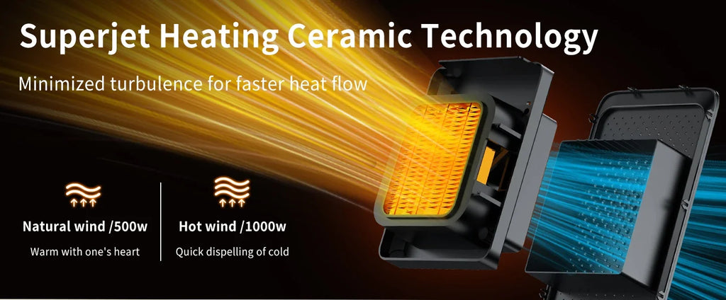 Portable Desktop PTC quick heating shaking head electric both cooling and heating small household With Remote Control 1000W - Magic Electronics