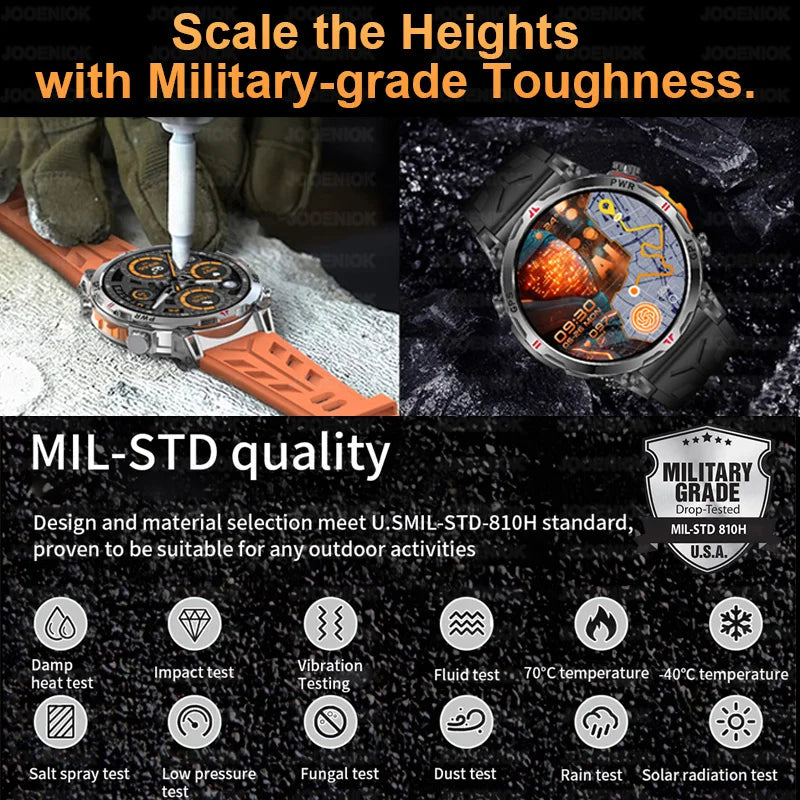 2026 New Outdoor Sports Smartwatch Men GPS Positioning 650mAh HD Call 1.56-inch AMOLED Screen Compass 5ATM Waterproof Watch Man - Magic Electronics