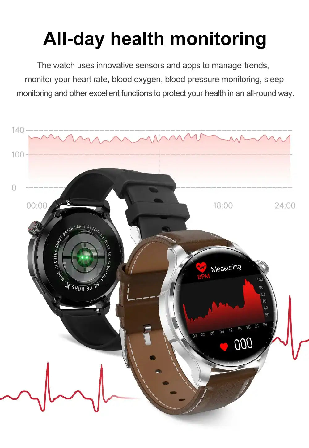 2026 New GPS SmartWatch BluetoothCall IP68 Waterproof AMOLED Screen Custom AOD Watch Face Sport Smartwatch Men Women Android iOS - Magic Electronics