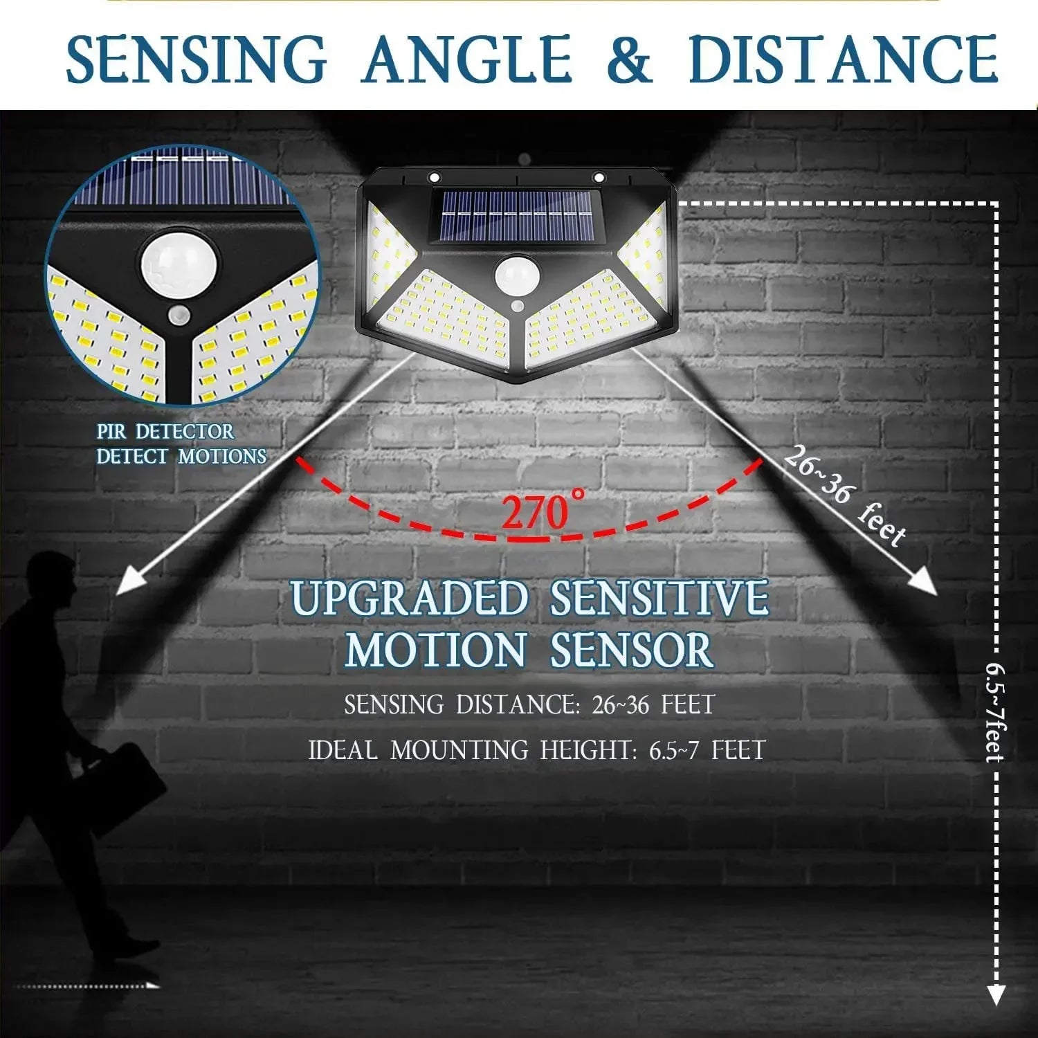 Solar Light Motion Sensor Wall Light 30 LED Outdoor Solar Lamp Waterproof Solar Powered Sunlight Street Lamp Garden Decor Magic Electronics S9b94e823e8784fe695322f5eddca0f4ay