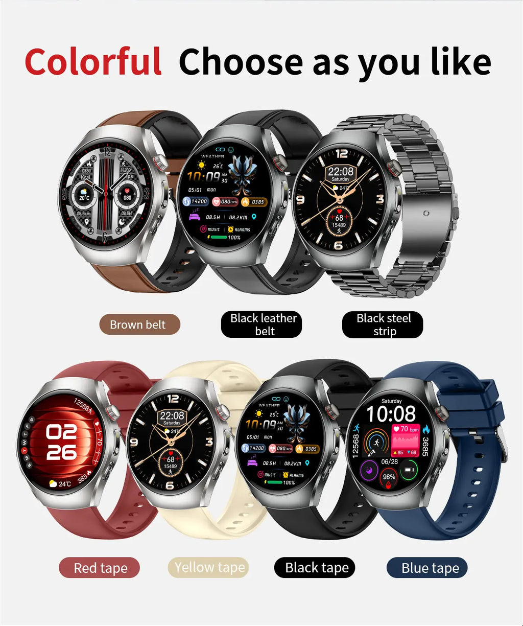 2026 New Accurate Body Health analysis Smart Watch Men ECG Blood lipids Uric acid Blood Pressure Body Fat Voice Call Smartwatch Magic Electronics S9cb5199eda6b49c89b945803525b6356v