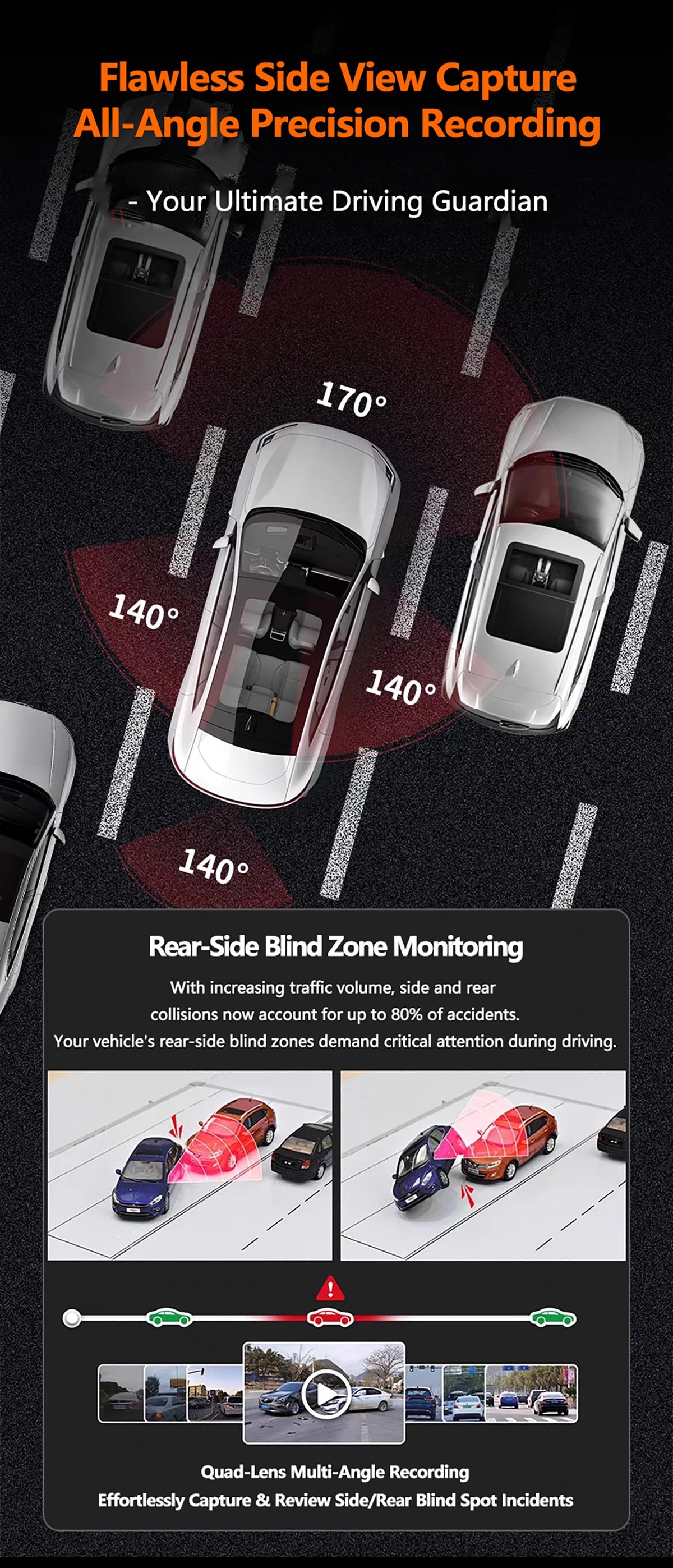 DashCam Car Dvr Video Recorder 4 Channels 360° WIFI Front inside Rotatable Rear View Camera 24h Parking Monitor Car dash cam Magic Electronics S9d196906de8f43b2a3aea96e3e8994c5M