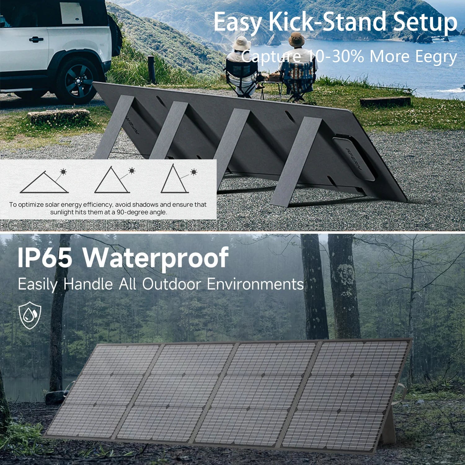 200W Portable Solar Panel IP65 Waterproof Foldable Solar Panel Power Backup Solar Charger for Power Station RV Camping Off Grid Magic Electronics S9e75ae13cc524d14885caec3f0ff4522G