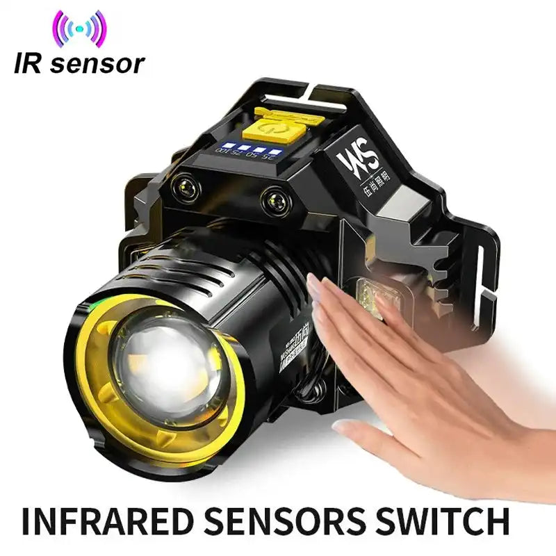Rechargeable Powerful LED Headlamp with Zoomable Headlight Waterproof - Magic Electronics