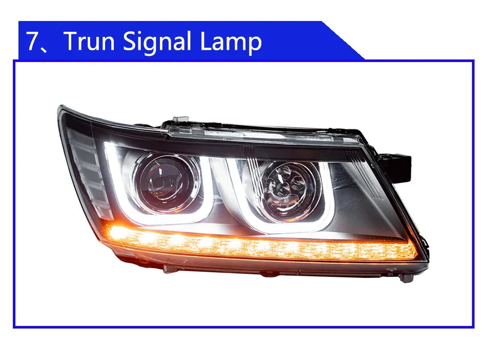 Auto Headlights Assembly For Fiat Freemont 2012-2014 Car Front Lamps Upgrade LED Double U Projector Lens Tool Accessories - Magic Electronics