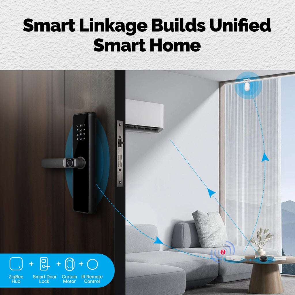 MOES Tuya ZigBee Smart Electric Curtain Robot Timing Auto Opener Closer Light Sensor App Remote Control Support Alexa GoogleHome Magic Electronics Sa2112b07bbb04d7c93bc44c73a2c0136N_930403b0-167a-4c6c-bc08-5f7abb5d0331
