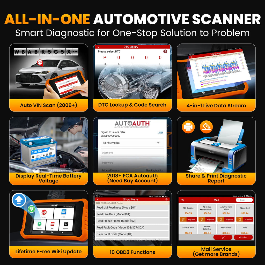 LAUNCH X431 Elite 3.0 for Mercedes-Benz/Maybach/Sprinter OBD2 Scanner,Bi-Directional Full Systems Diagnostic Tool,Lifetime Free Magic Electronics Sa33da67686494698848457b6405b8d80i