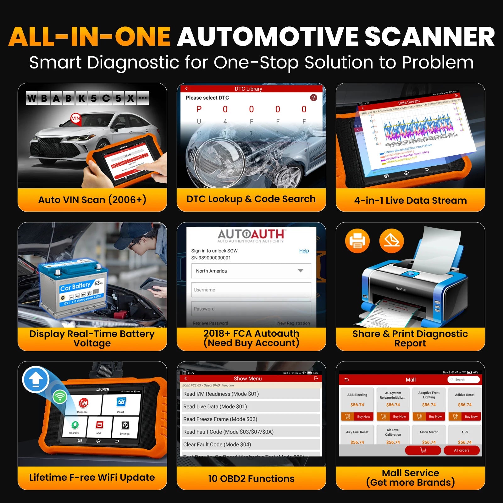 LAUNCH X431 Elite 3.0 for Mercedes-Benz/Maybach/Sprinter OBD2 Scanner,Bi-Directional Full Systems Diagnostic Tool,Lifetime Free Magic Electronics Sa33da67686494698848457b6405b8d80i