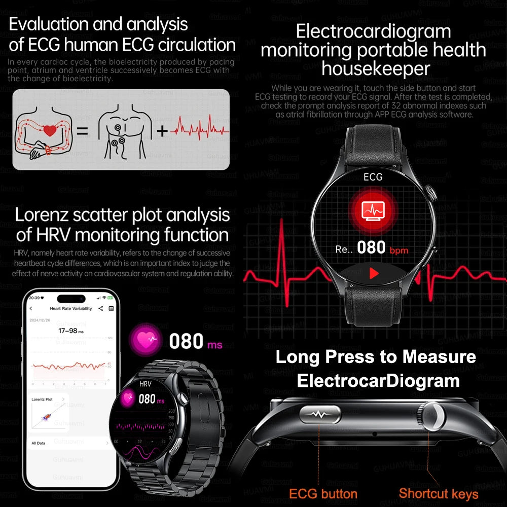 New upgrade High end Analysis Health Smart Watch Sapphire screen ECG Uric Acid BP Blood Oxygen Body Fat HD Call NFC Smart Watch Magic Electronics Sa3f2597acf2145f7af4bfab5928718e2H