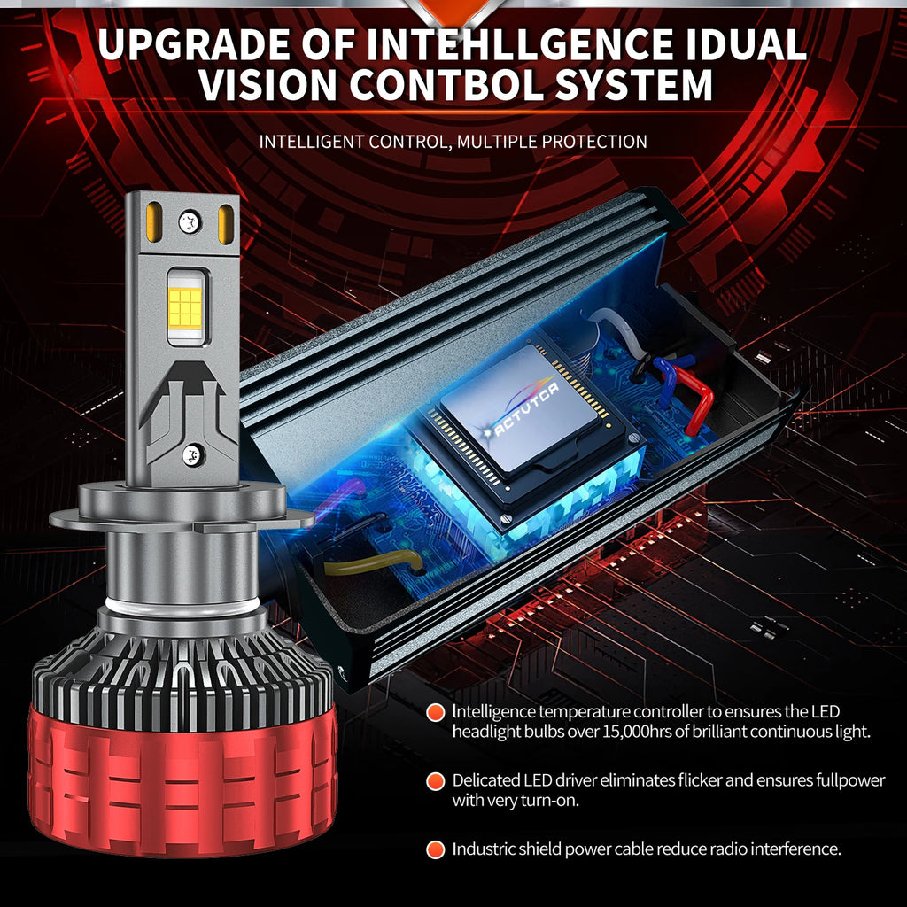 ACTVTCA 9000W 18000000LM H4 H7 LED Headlights 6000K Headlamp H1 Led H11 H8 H3 HB3 9005 HB4 9006 9007 9008 H13 9012 H9 Car Lights - Magic Electronics