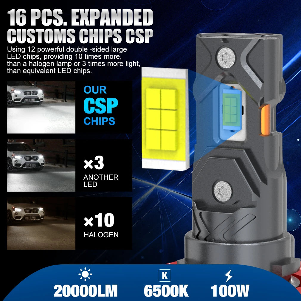 H8 H11 LED Car Headlight Bulbs Canbus 9005 HB3 9006 HB4 CSP LED Headlamp 100W Turbo Auto Lamp 6000K 12V 30000LM - Magic Electronics