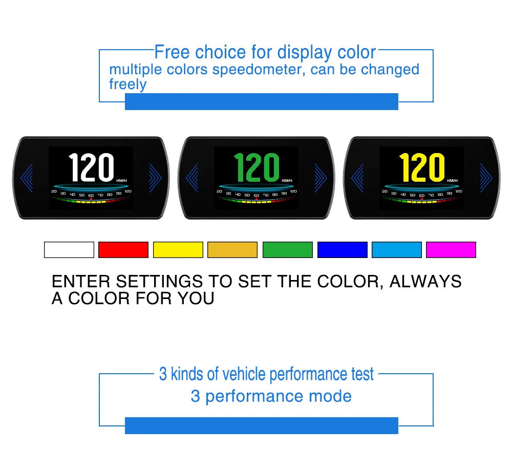 Multi-functions P12S Car HUD Head Up Display OBD2 On-board Computer Water Temp Fuel Consumption LCD Digital Speedometer Gauge Magic Electronics Sa5dd9ac70b7740e2b8ee9dbf4e39a32cz