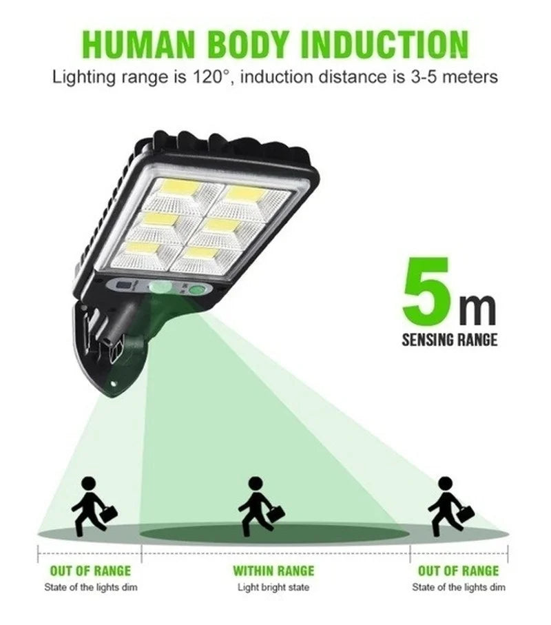 Solar Street Lights Outdoor 4500W Solar Lamp With 3 Light Mode Waterproof PIR Motion Sensor Security Lamp for Garden Path Yard Magic Electronics Sa73f36d2ed9848e29b44991aa99c6dc8Y