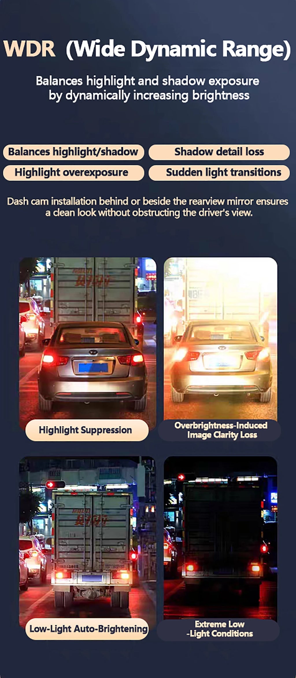 DashCam Car Dvr Video Recorder 4 Channels 360° WIFI Front inside Rotatable Rear View Camera 24h Parking Monitor Car dash cam Magic Electronics Sa75f199ade9f4a6286a7d7081d5fc4e8A
