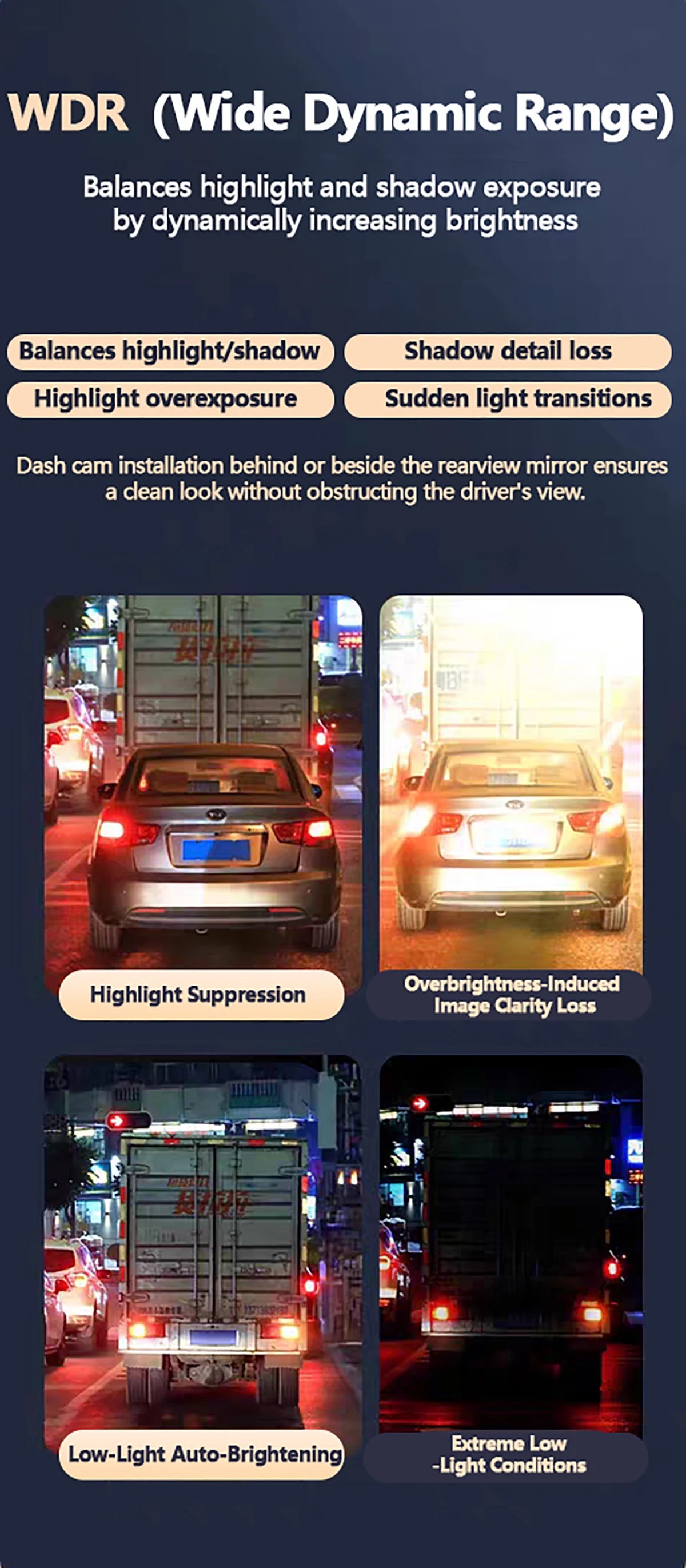DashCam Car Dvr Video Recorder 4 Channels 360° WIFI Front inside Rotatable Rear View Camera 24h Parking Monitor Car dash cam Magic Electronics Sa75f199ade9f4a6286a7d7081d5fc4e8A