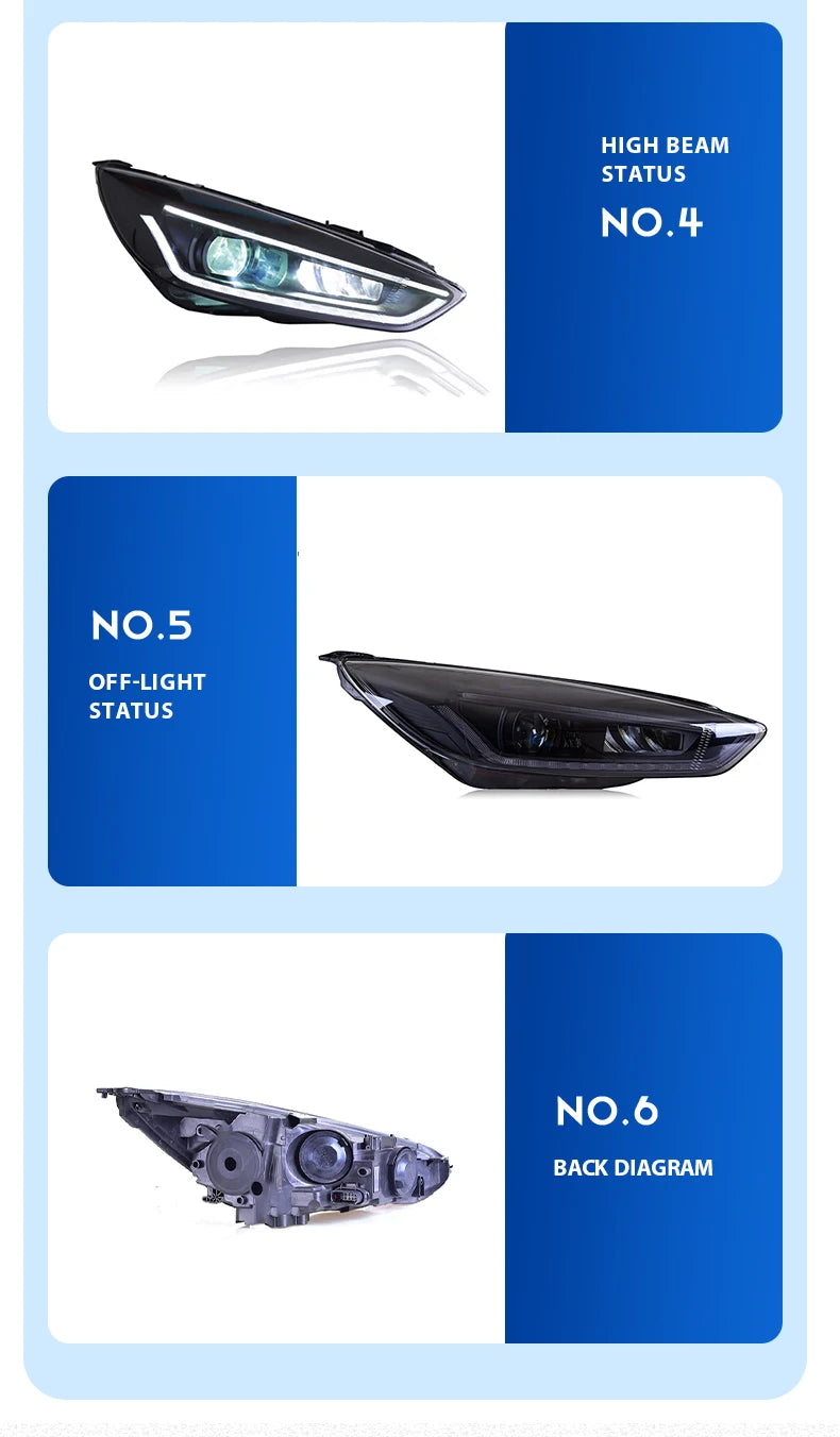 Headlights For Ford Focus 2015 2016 2017 2018 LED Head Lamp Styling DRL Front Signal Projector Lens Auto Tools Car Accessories - Magic Electronics