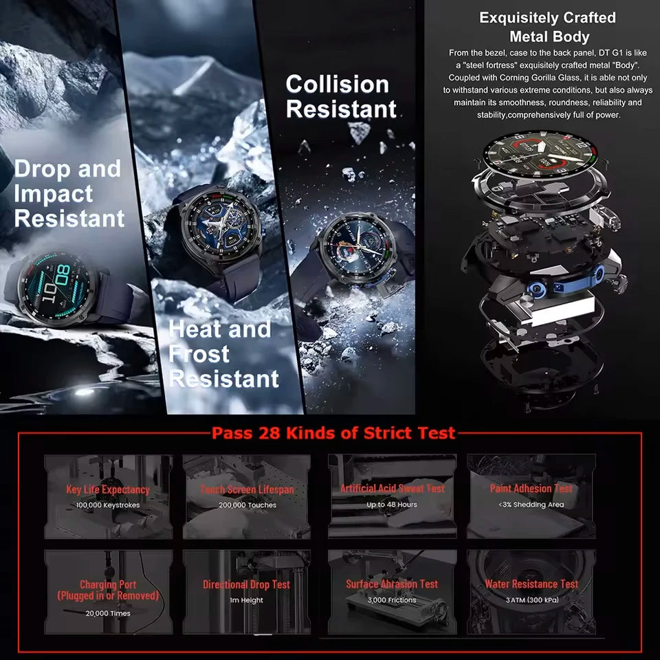 2026 New T-REX Pro Dual-Band AGPS Smartwatch Built-in Offline Map 10ATM Waterproof 30-Days Battery Compass Men Militray Watches - Magic Electronics