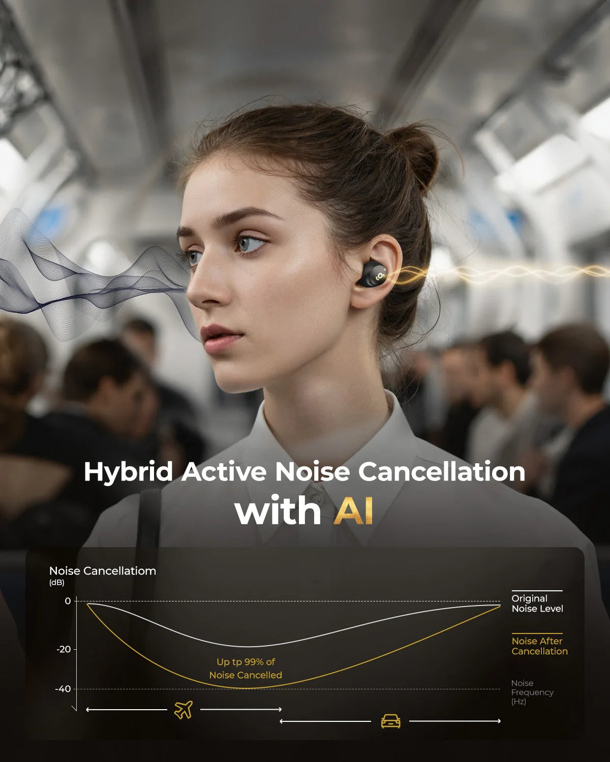 wegear Wireless Earbuds Bluetooth 5.4 in Ear Hybrid Active Noise Cancelling Earbuds with 6 Built-in Microphones 32H Playtime - Magic Electronics