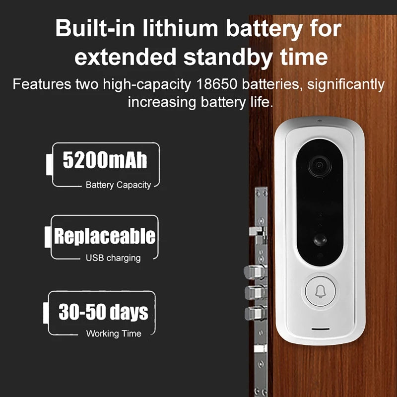 H6 Video Doorbell 2.4G WIFI Security Camera With Doorbell Cloud Storage Full Color HD Infrared Night vision Two-way intercom - Magic Electronics