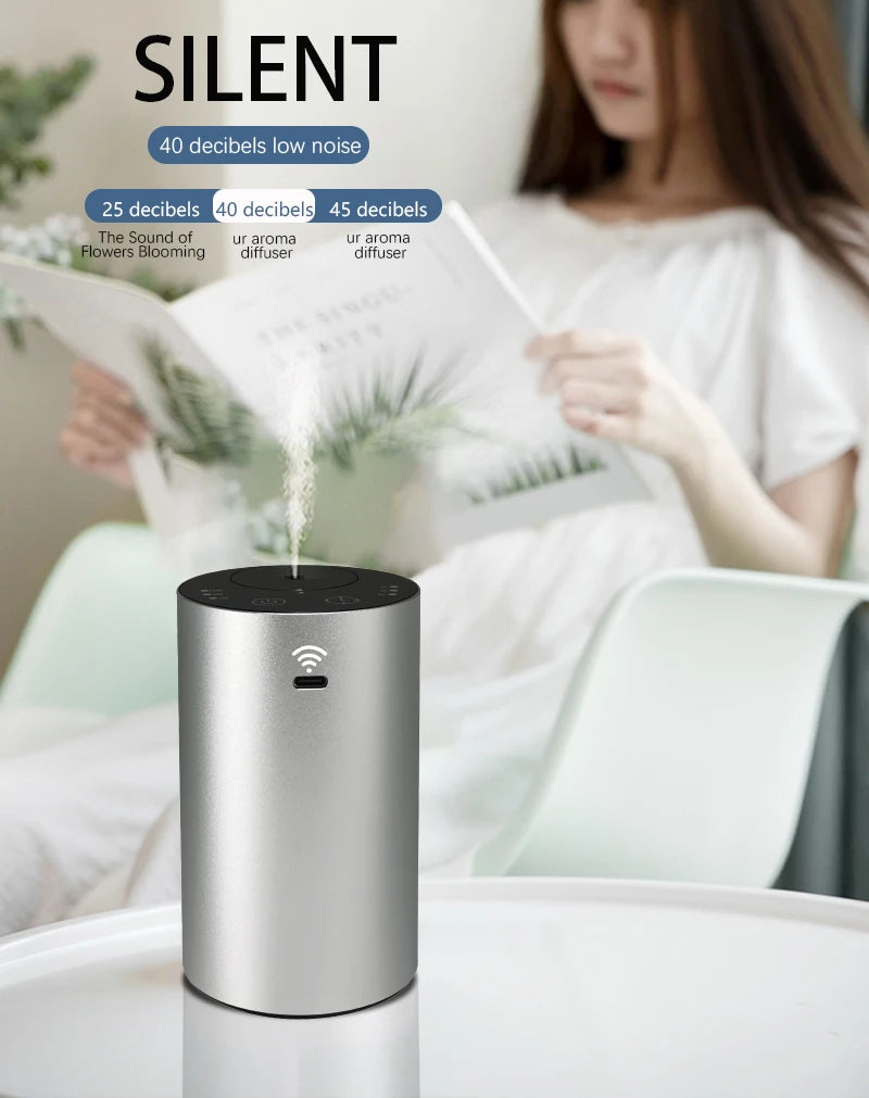 Portable Car Aroma Diffusers APP Connected Fragrance Smell Distributor Suitable for Office Home Car Fragrance Diffusers Magic Electronics Sa888ce46b63f40fa97bad17257dded56e