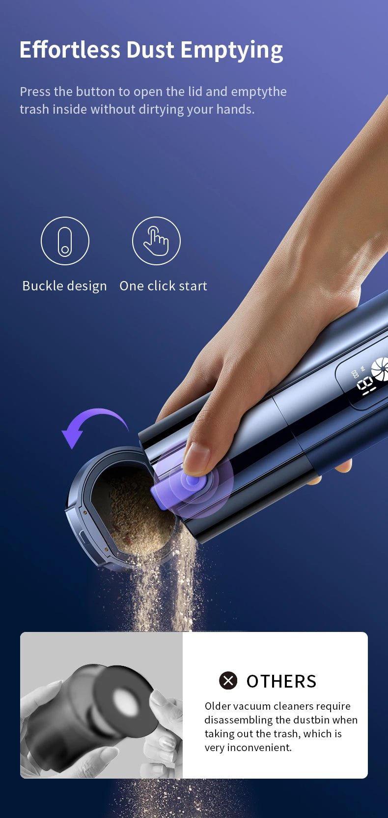 Cafele 15000Pa Wireless Vacuum Cleaner Portable Air Pump Vacuum Sealer Powerful Air Blower 4-in-1 For Car Home Office PC Clean Magic Electronics Sa9da50939bac44cb86ad35b872261da8F