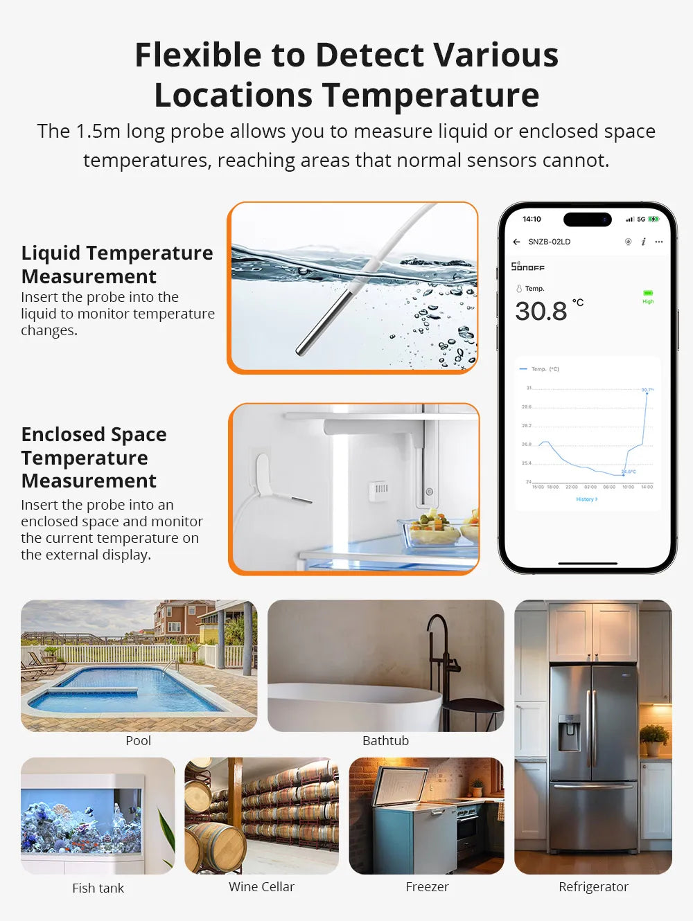 SONOFF SNZB-02LD Zigbee Smart Thermometer With Probe IP65 Waterproof Smart Zigbee Temperature Sensor For water tanks, Aquariums Magic Electronics Sacb28a33b2b941e38a196bd9010ae62eY