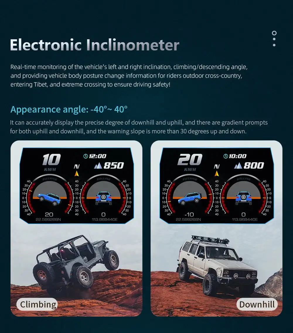 OBD + GPS HUD P24 Car OBD Head Up Display HUD on Board Computer Digital Speedometer Water Temp Fuel Consumption Slope Meter - Magic Electronics