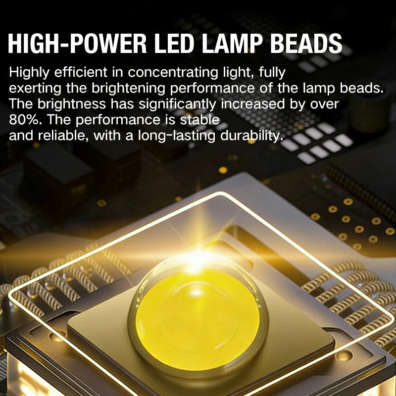 Headlight strong light charging super bright head mounted lighting ultra long endurance outdoor night fishing mining light small - Magic Electronics