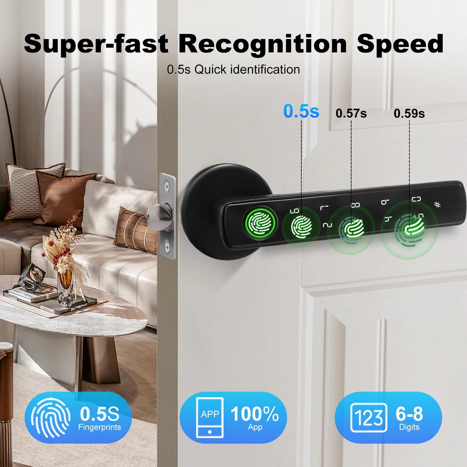 View details for Tuya Bluetooth Fingerprint Electronic Door Handle Lock Smart Lock System Security Protection Smart Home Devices Tuya Bluetooth Fingerprint Electronic Door Handle Lock Smart Lock System Security Protection Smart Home Devices
