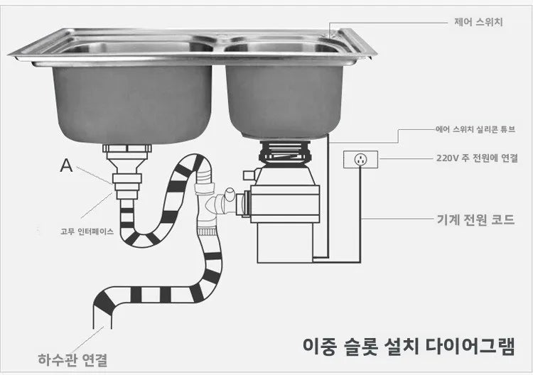 220V Food Waste Disposer Kitchen Sink Garbage Grinder Household Waste Processor Factory Direct AF Magic Electronics Safa49b5a96a94f08a6282ebac693280fk