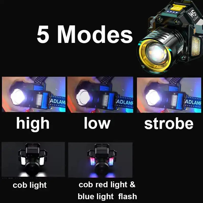 Rechargeable Powerful LED Headlamp with Zoomable Headlight Waterproof  - Magic Electronics