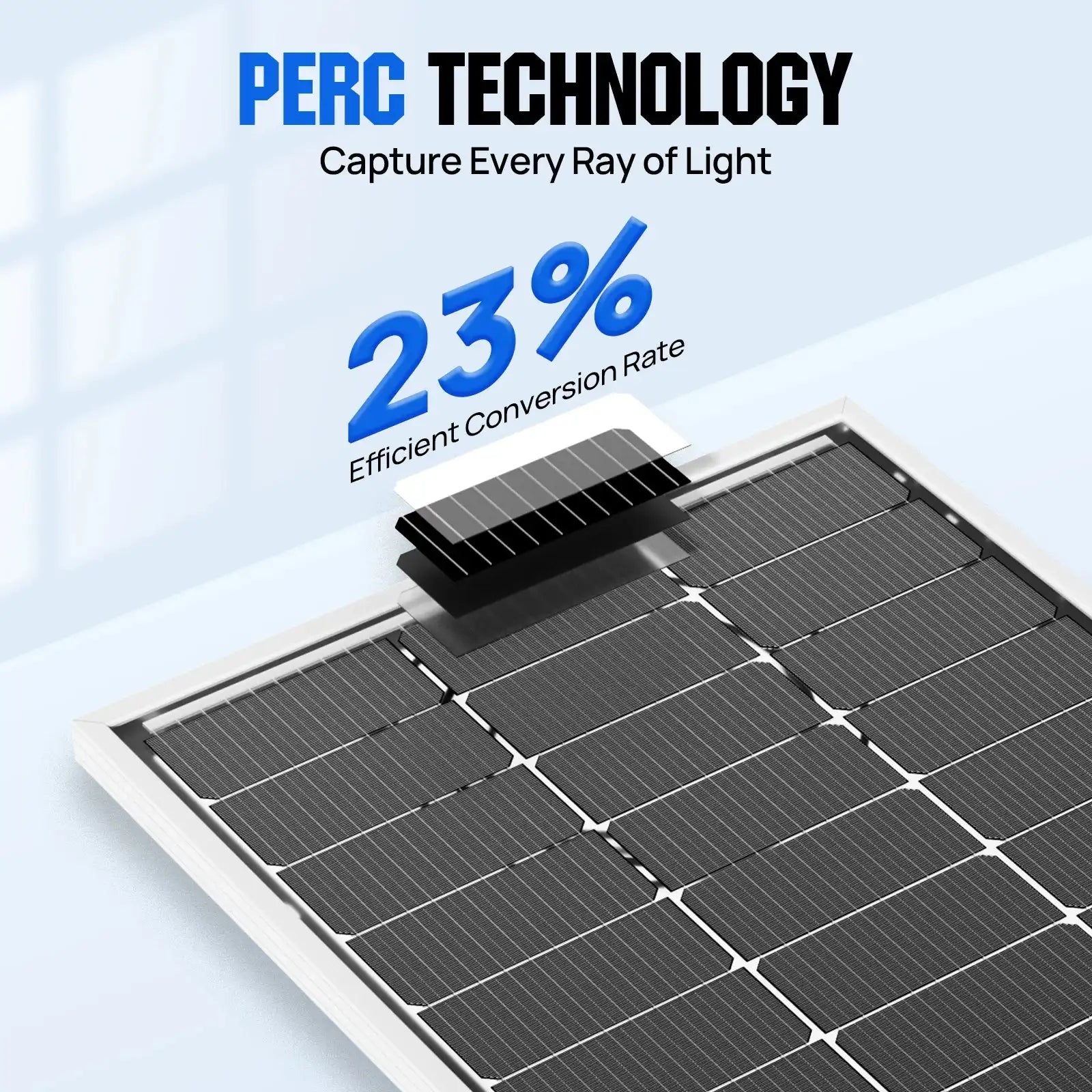 ECO-WORTHY Bifacial 100 Watt 12 Volt Solar Panel Monocrystalline Rigid High-Efficiency PV Module Power Charger for Sunsheds,Rvs - Magic Electronics