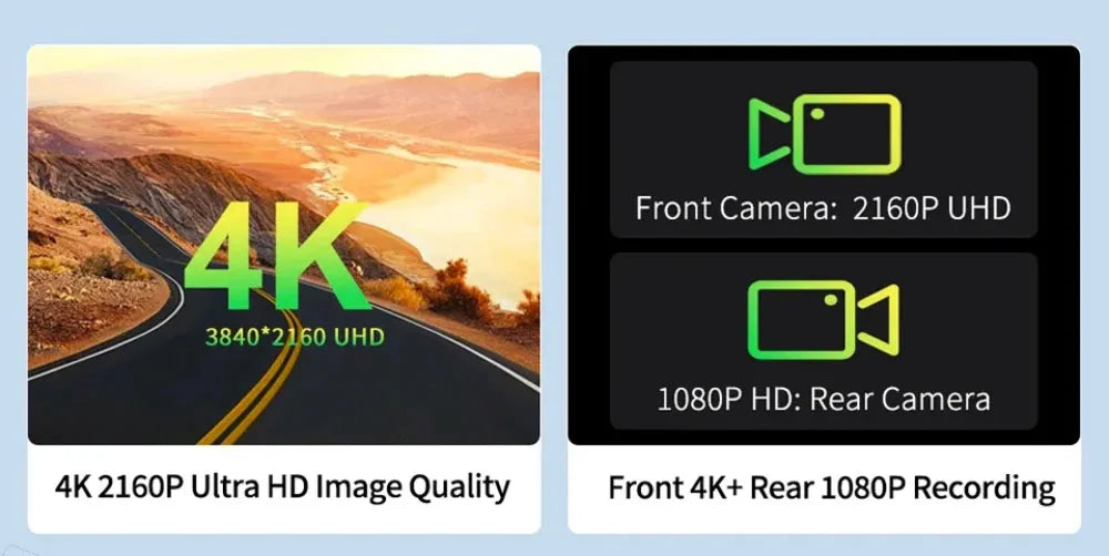 10.26 Inch 4K 3840*2160P Car Dvr Carplay Android-Auto Dash Cam Cabin GPS 5G WIFI FM BT Dual Lens Camera Dashcam Drived Record Magic Electronics Sb31d85f6f7064a0e89bab15730f4b384o