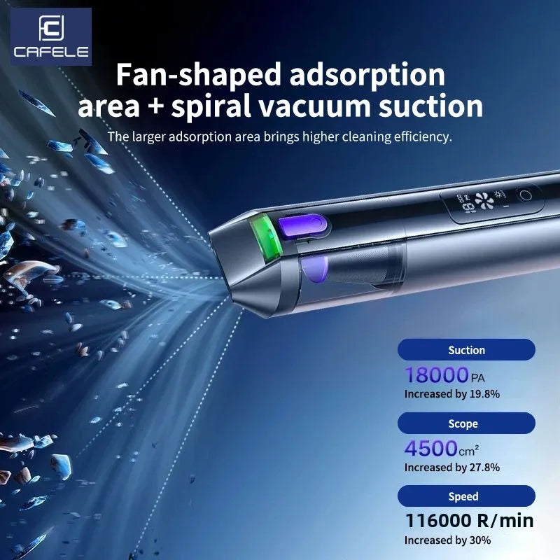 Cafele 15000Pa Wireless Vacuum Cleaner Portable Air Pump Vacuum Sealer Powerful Air Blower 4-in-1 For Car Home Office PC Clean Magic Electronics Sb5d0165cc0b24327a06900d6b09e0934C