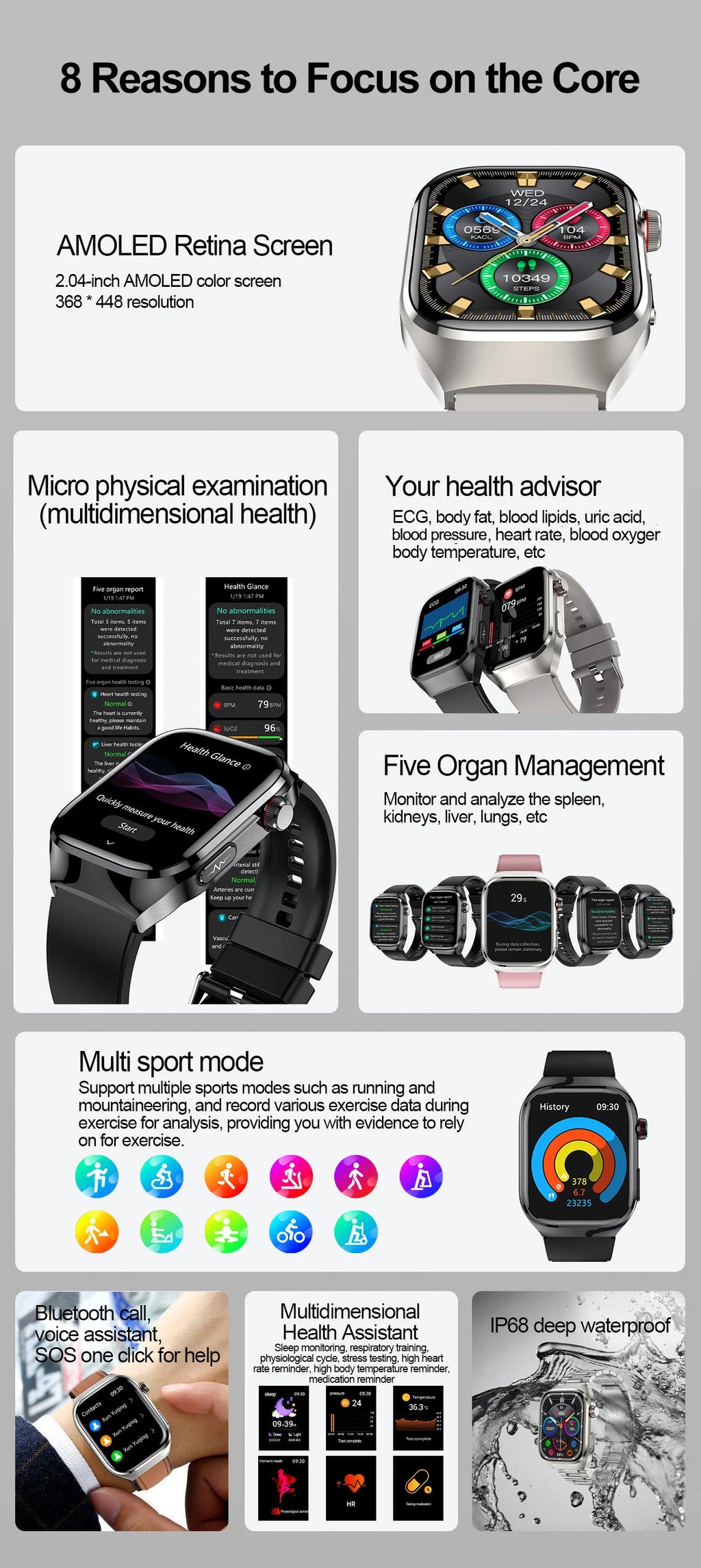 2025New Micro Physical Examination Smart Watch For Men Uric Acid Body Fat Five Organ Health Watches Bluetooth Call SmartBracelet Magic Electronics Sb66b2a24218b44a4bc2dfc9a4aedd64ei