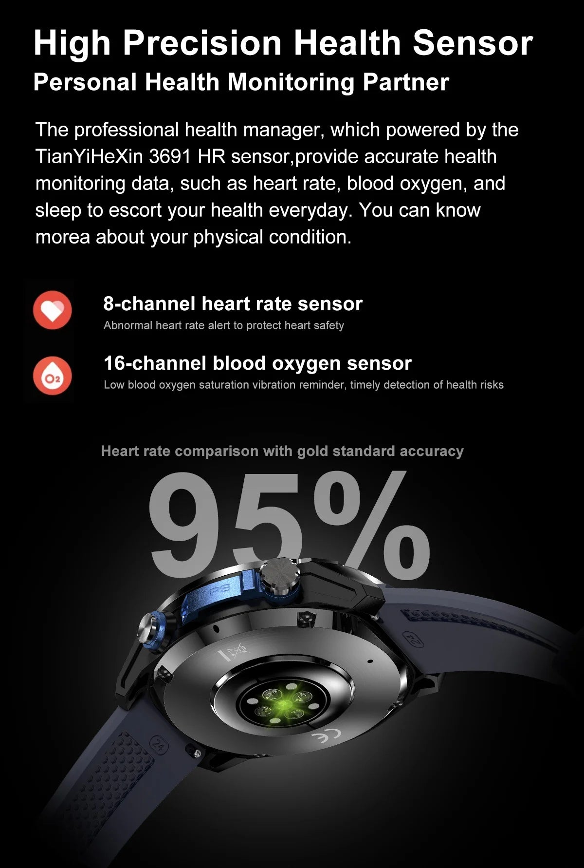 2026 New T-REX Pro Dual-Band AGPS Smartwatch Built-in Offline Map 10ATM Waterproof 30-Days Battery Compass Men Militray Watches - Magic Electronics