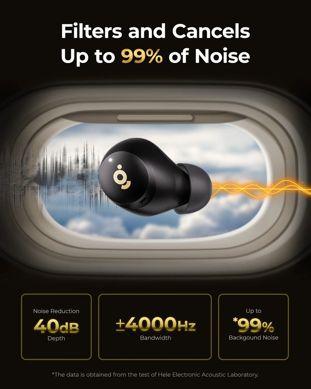 wegear Wireless Earbuds Bluetooth 5.4 in Ear Hybrid Active Noise Cancelling Earbuds with 6 Built-in Microphones 32H Playtime - Magic Electronics