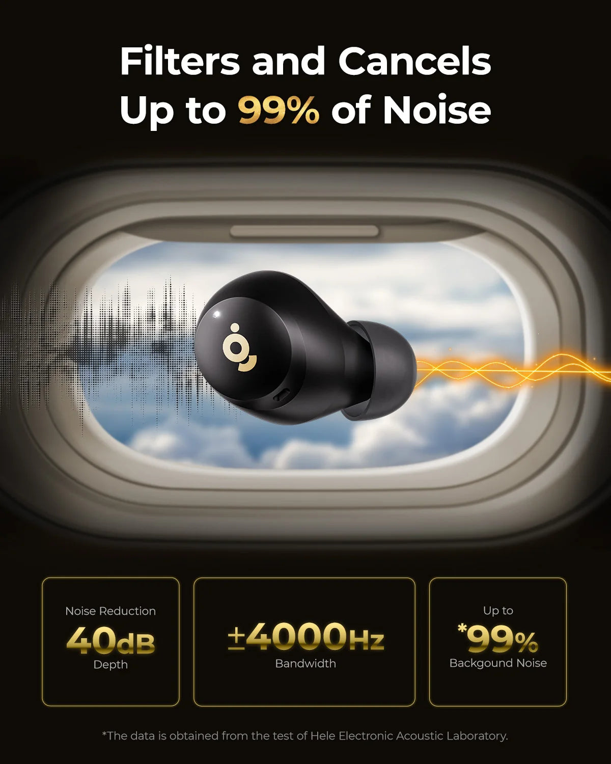 wegear Wireless Earbuds Bluetooth 5.4 in Ear Hybrid Active Noise Cancelling Earbuds with 6 Built-in Microphones 32H Playtime - Magic Electronics