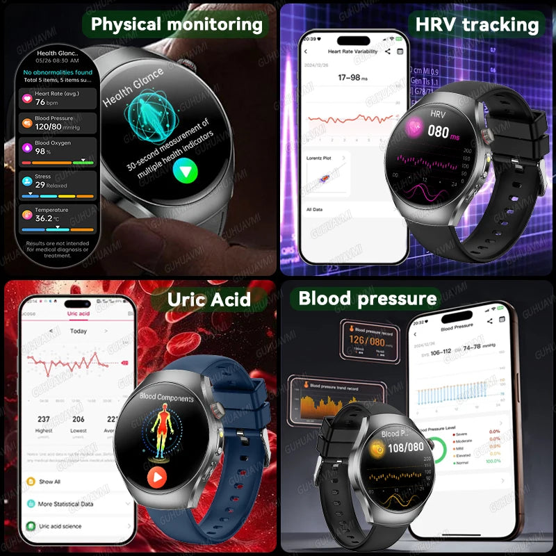 2026New Health Care Analysis ECG+PPG Smart Watch Blood pressure Fitness Uric Acid Blood lipids Bluetooth Call Clock Smartwatches Magic Electronics Sb8ef82cce7e646d9aa1ee831f39ad7bfz