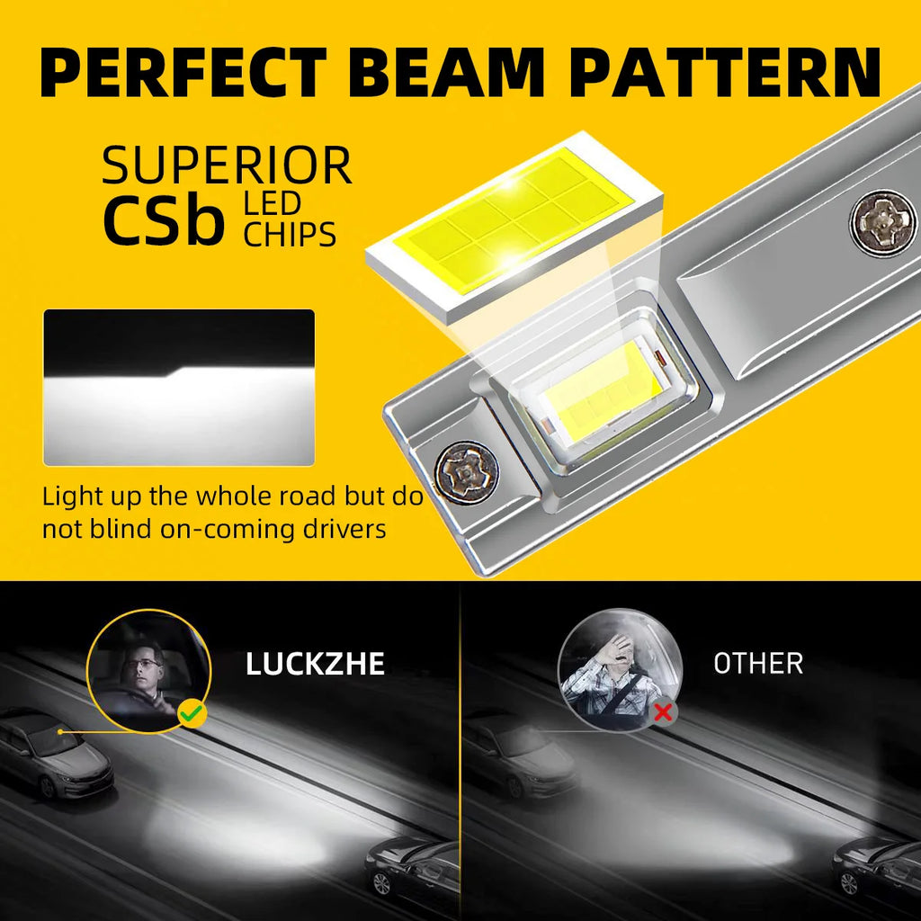 H1 Led Light Bulb Car Headlight High Power Auto Fog Diode Moto Driving Running Lamp 12V 55W For Alfa Romeo Giulietta 2010~2023 - Magic Electronics