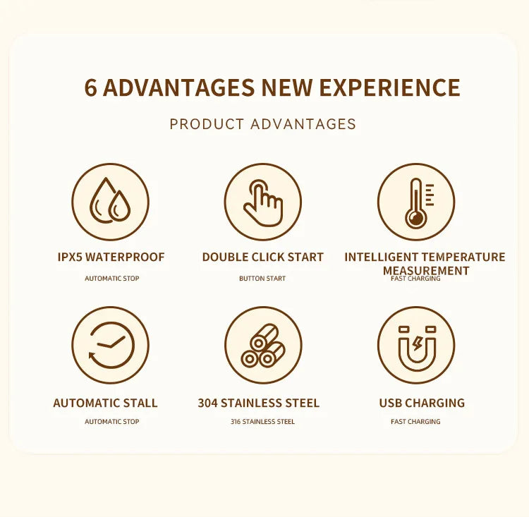Automatic Stirring Cup Rechargeable Portable Coffee Electric Stirring Stainless Steel Mixer Rotating Magnetic Self Stirring Mugs Magic Electronics Sbcacb7e072844c8e881fe8dc844027e9a