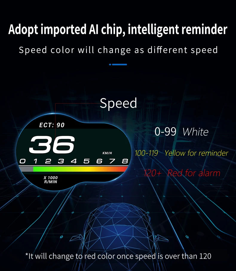 F9-OBD OBD2 GPS HUD Head Up Display Car Digital Speedometer Auto Over speed Alarm Meter Water Temp Fuel Consumption Gauges - Magic Electronics