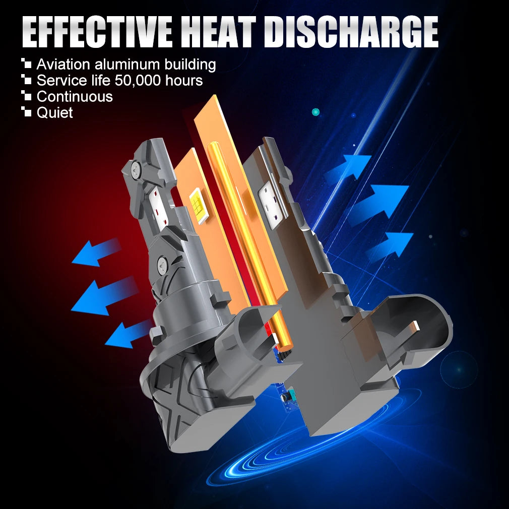 H8 H11 LED Car Headlight Bulbs Canbus 9005 HB3 9006 HB4 CSP LED Headlamp 100W Turbo Auto Lamp 6000K 12V 30000LM - Magic Electronics